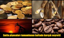 Fed Belirsizlikleri ve Çin Verileri Emtia Piyasalarını Karıştırdı!