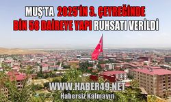 Muş’ta konut yatırımı artıyor: Yapı ruhsatlarında yüzde 54’lük artış