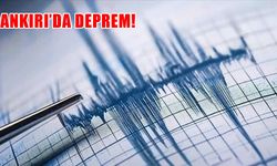 Çankırı’da Korkutan Deprem: AFAD Büyüklüğü 3.5 Olarak Açıkladı