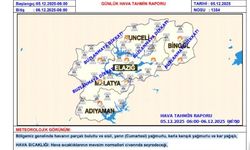 Meteoroloji Elazığ İçin Uyardı: Hafta Sonu Karla Karışık Yağmur ve Kar Geliyor