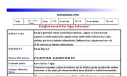 Meteoroloji’den Elazığ, Bingöl ve Tunceli İçin Kuvvetli Kar Yağışı Uyarısı: Ulaşımda Aksamalar Bekleniyor