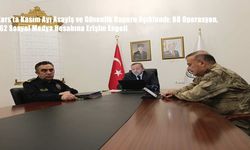 Kars’ta Kasım Ayı Asayiş ve Güvenlik Raporu Açıklandı: 88 Operasyon, 162 Sosyal Medya Hesabına Erişim Engeli