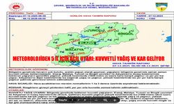Meteorolojiden kuvvetli yağış uyarısı