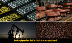 Emtia Piyasalarında Kritik Hafta: Fed Kararı Öncesi Sert Dalgalanma