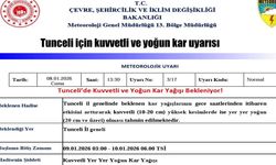 Tunceli için kuvvetli ve yoğun kar uyarısı