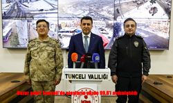 Tunceli’de asayiş verileri açıklandı: Suçta dikkat çekici düşüş