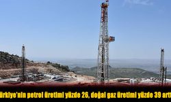 Petrol ve Gazda Tarihi Artış: Yerli Üretim Rekor Kırdı