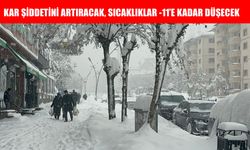 Muş’ta kar alarmı: Okullar tatil edilecek mi?