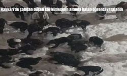 Hakkâri’de çatıdan düşen kar kütlesinin altında kalan öğrenci yaralandı