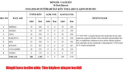 Bingöl'de tüm köylere ulaşım kesildi