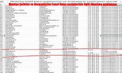 Malatya Şoförler Odası Seçimleriyle İlgili Erşahin’den Düzeltme Açıklaması