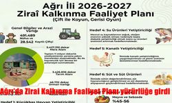 Ağrı’da Zirai Kalkınma Faaliyet Planı yürürlüğe girdi