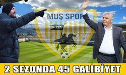 Fatih Çardak’ın dokunuşu Muşspor’u zirveye taşıdı