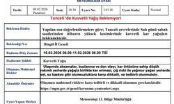 Tunceli’de Kuvvetli Kar Yağışı Uyarısı