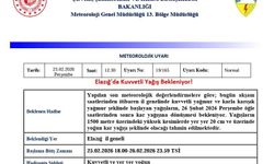 Elazığ İçin Kuvvetli Yağış Uyarısı Yapıldı