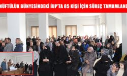 Muş’ta Müftülük İUP kurası tamamlandı: 85 kişi istihdam edilecek