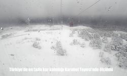 Türkiye'de en fazla kar kalınlığı Karabet Tepesi’nde ölçüldü