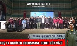 Muş Hava Meydan Komutanlığı'ndan öğrencilere mesleki rehberlik