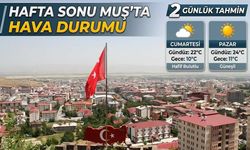Muş’ta hafta sonu hava nasıl olacak?