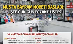 Muş’ta bayramın ilk günü hangi eczaneler açık? İşte nöbetçi listesi