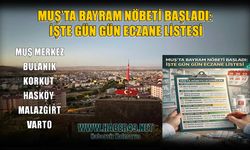 Muş’ta bayramın üç günü açık olacak eczaneler belli oldu