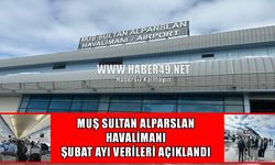 Muş Sultan Alparslan Havalimanı’nda şubat hareketliliği: 39 bin yolcu uçtu