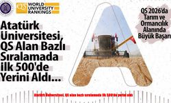 Bilim ve Araştırmada Zirve: Atatürk Üniversitesi QS’de Yükselişte
