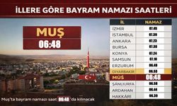 İllere göre bayram namazı saatleri