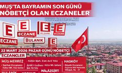Muş’ta bayramın son günü nöbetçi eczaneler mesai yapacak: İşte liste