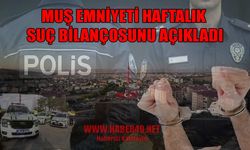 Muş'ta bir haftada 6 binden fazla kişi sorgulandı