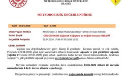 Elazığ İçin Kuvvetli Yağış Uyarısı