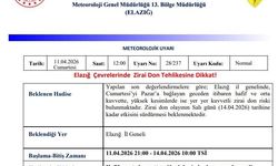 Elazığ’da Zirai Don Uyarısı: Salı Gününe Kadar Etkili Olacak