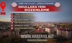 Muş İl Milli Eğitim Müdürlüğü’nden okullarda güvenlik ve disiplin talimatı
