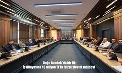 Elazığ’da İş Dünyasına Büyük Ekonomik Destek