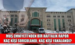 Muş Emniyeti haftalık çalışma raporunu yayımladı: 5 binden fazla kişi sorgulandı