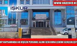 Muş’ta 60 kişilik İUP kura sonuçları açıklandı: İşte isim listesi