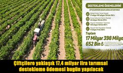Çiftçiye Müjde: 17,4 Milyar TL Destek Bugün Hesaplarda!
