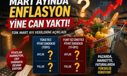 TÜİK Mart ayı enflasyon rakamlarını açıkladı: Yıllık TÜFE yüzde 30,87 oldu