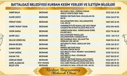 Battalgazi'de kurban kesim yerleri belirlendi