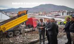 Hakkari'de 6 bina tahliye edildi: "Vatandaşlarımızın güvenliği önceliğimizdir"