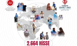 Erzurum’dan kurban bağışı seferberliği: Binlerce hisse ihtiyaç sahiplerine ulaştı