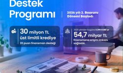 KOSGEB’den KOBİ’lere büyük destek: 30 milyon TL’ye kadar finansman imkânı