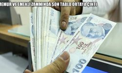 Haziran enflasyon beklentisi açıklandı