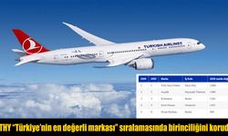 THY marka değerinde liderliğini korudu
