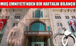 Muş’ta bir haftada 6 binden fazla kişi sorgulandı