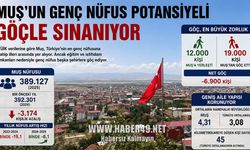 Muş’un genç nüfus potansiyeli göçle sınanıyor
