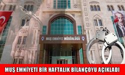 Muş Emniyeti’nden suçlulara geçit yok: Aranan şahıslar ve cezaevi firarileri yakalandı