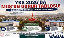 Muş’ta üç lise YKS 2026’ya damga vurdu