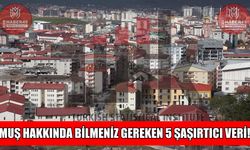 Muş'ta son 3 yılın en çarpıcı verileri: Rakamları görünce çok şaşıracaksınız!