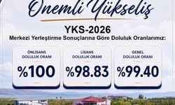 Van YYÜ’de YKS gururu: 4 bin 392 öğrenci yerleşti
